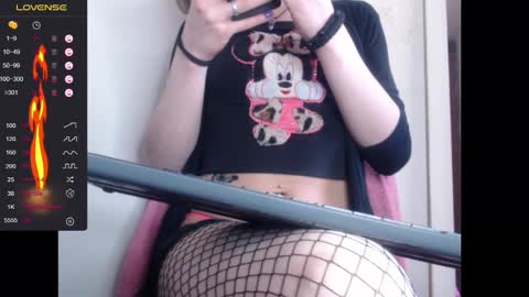 lorenitha online show from January 2025 01:14:01 PM