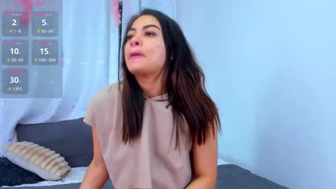 Snapshot of lori_evans1 chatting on February 2026 03:06:01 AM Lori Evans online show from February 2026 03:06:01 AM