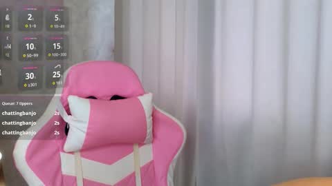 Snapshot of lovelly_molly chatting on November 2025 09:55:02 AM Molly online show from November 2025 09:55:02 AM