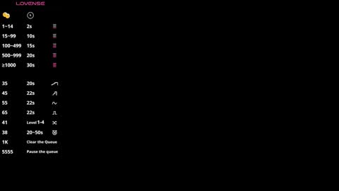 Emma online show from November 2025 01:22:02 PM
