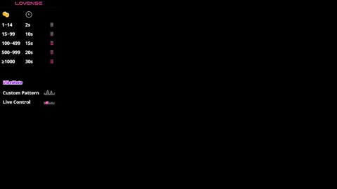 Emma online show from December 2025 01:20:01 PM