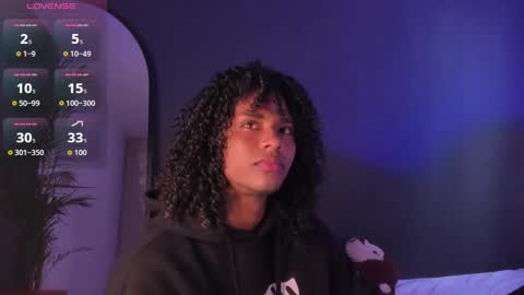   online show from October 2025 01:29:02 PM