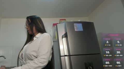 Snapshot of lulu_072 chatting on December 2024 02:27:01 PM lulu online show from December 2024 02:27:01 PM