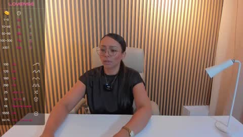 Snapshot of lulu_072 chatting on February 2025 12:14:02 PM lulu online show from February 2025 12:14:02 PM