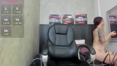 Luna online show from October 2025 06:53:02 PM