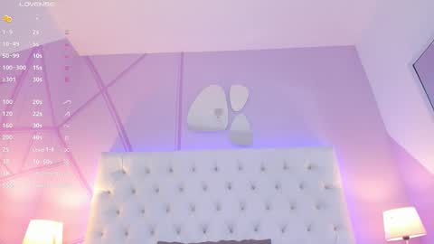 Snapshot of lunaa_hart chatting on December 2025 03:40:02 PM lunaa_hart online show from December 2025 03:40:02 PM