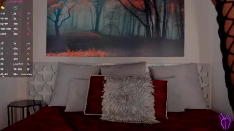 Luna Ruso  online show from January 2025 08:12:01 PM