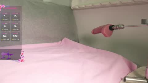 lusciouslipsxx online show from January 2026 07:35:01 AM