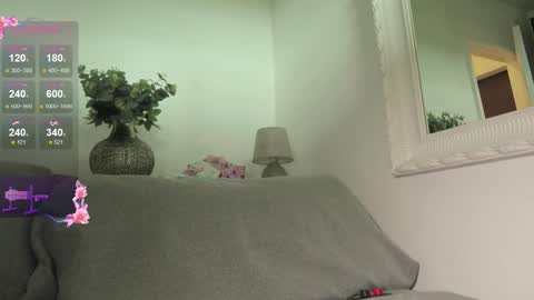 lusciouslipsxx online show from January 2026 07:34:01 AM