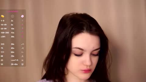 Lola online show from December 2025 06:42:02 AM