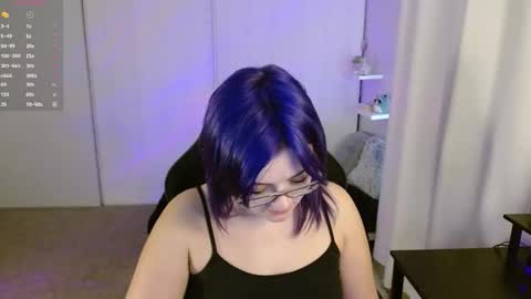 Lyra Rose online show from February 2026 09:42:01 PM