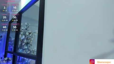 Snapshot of maaracooper chatting on September 2025 07:37:02 PM Maraacooper online show from September 2025 07:37:02 PM