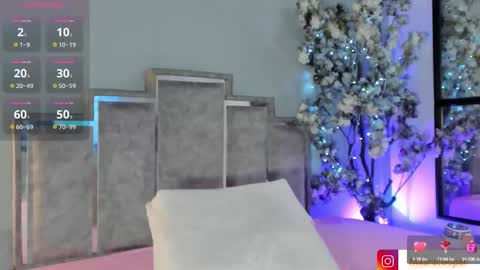 Snapshot of maaracooper chatting on October 2025 08:18:02 PM Maraacooper online show from October 2025 08:18:02 PM