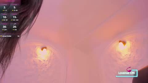 Snapshot of maddisonlowe chatting on October 2025 04:21:01 AM Maddison online show from October 2025 04:21:01 AM