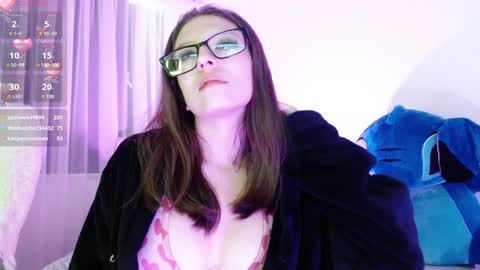 Snapshot of maddy_14 chatting on January 2025 06:32:02 PM Maddy UwU online show from January 2025 06:32:02 PM