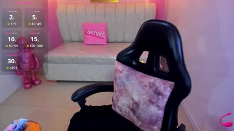 Madhison  online show from December 2025 08:15:02 PM