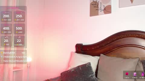 Madelein online show from December 2024 09:58:01 AM