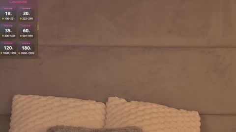 MadisonKroft online show from January 2026 05:33:02 AM