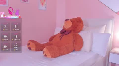 Snapshot of mae_lyra chatting on November 2025 09:36:02 PM Mae Lyra online show from November 2025 09:36:02 PM