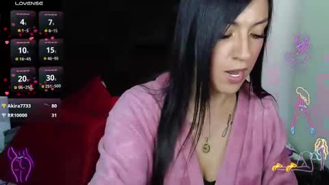 Snapshot of majuu__ chatting on March 2025 03:29:01 PM Celeste Bonet online show from March 2025 03:29:01 PM