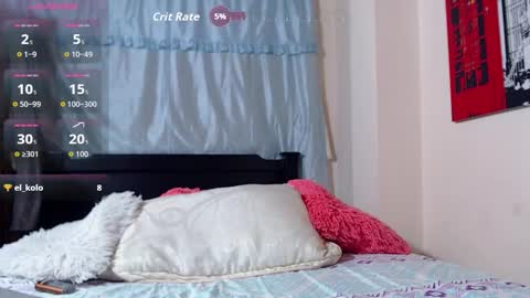 Malory  online show from February 2026 03:13:01 AM