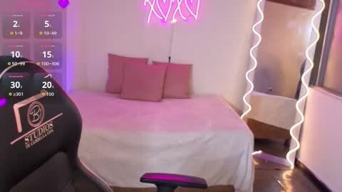 Malory  online show from October 2025 07:11:01 PM