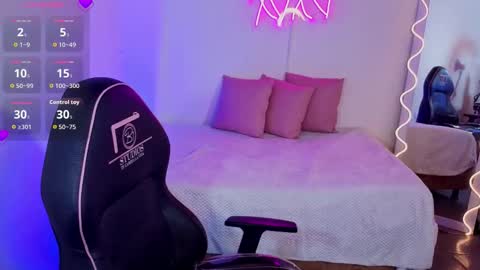 Malory  online show from October 2025 07:14:01 PM