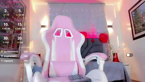 Manelyk Pindters online show from February 2025 06:28:01 AM