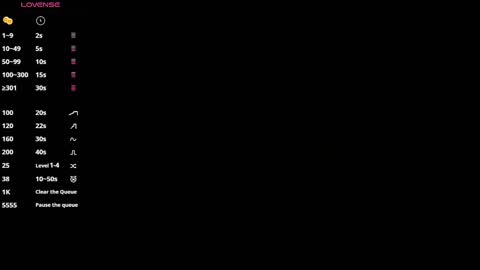 Danny online show from September 2025 05:23:01 AM