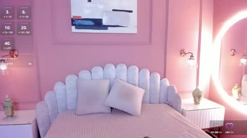 Mara  online show from January 2025 06:54:02 PM