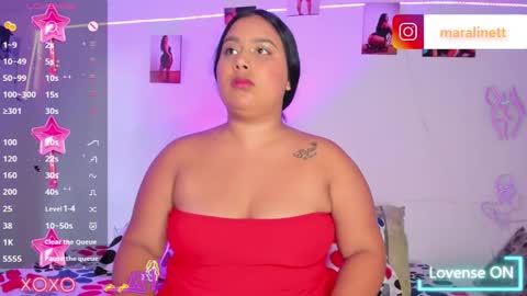 maralinette22 online show from December 2024 08:37:02 PM