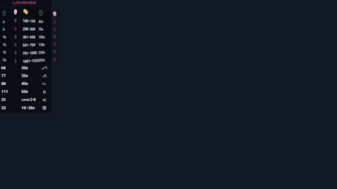 Snapshot of marciecommon chatting on October 2025 03:23:02 PM Alisa online show from October 2025 03:23:02 PM