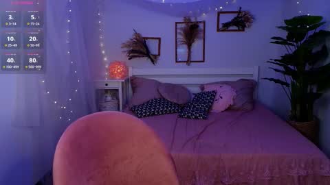 Snapshot of margeritirell chatting on February 2026 02:52:01 AM Margo online show from February 2026 02:52:01 AM