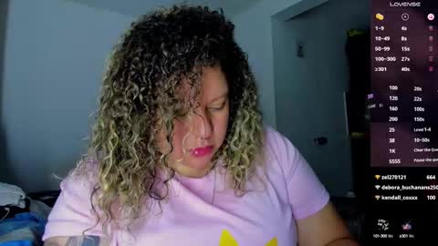 Snapshot of mariana_smittt chatting on January 2025 07:28:02 AM Independent Model online show from January 2025 07:28:02 AM