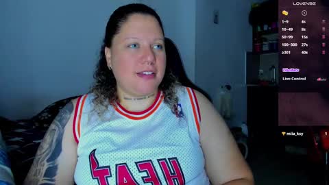 Snapshot of mariana_smittt chatting on January 2025 05:29:01 AM Independent Model online show from January 2025 05:29:01 AM