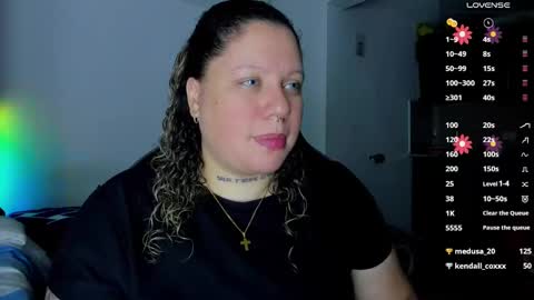 Snapshot of mariana_smittt chatting on February 2025 05:56:01 AM Independent Model online show from February 2025 05:56:01 AM