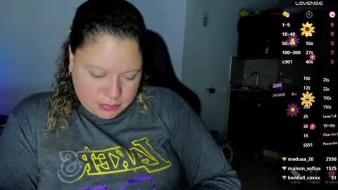 Snapshot of mariana_smittt chatting on February 2025 10:26:01 AM Independent Model online show from February 2025 10:26:01 AM