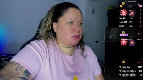 Snapshot of mariana_smittt chatting on March 2025 05:46:01 AM Independent Model online show from March 2025 05:46:01 AM