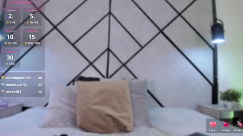 Snapshot of marie_miller_ chatting on January 2025 03:02:01 PM M A R I E online show from January 2025 03:02:01 PM