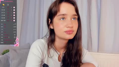 Snapshot of marionfuuller chatting on February 2025 01:44:01 PM Alivia. online show from February 2025 01:44:01 PM