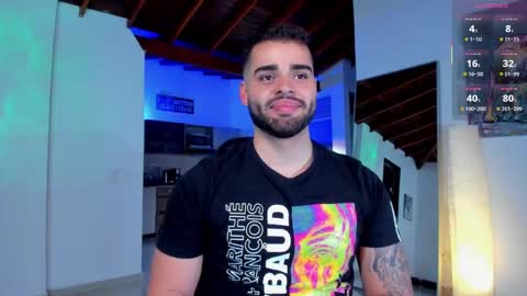 Snapshot of markus_tyler chatting on October 2025 01:04:02 AM markus_tyler online show from October 2025 01:04:02 AM