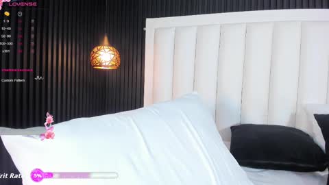 Martina Gracex online show from October 2025 11:36:02 PM