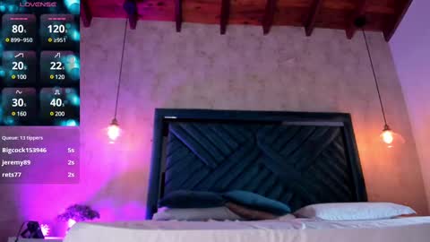 Snapshot of marttina_ruiz chatting on February 2025 02:01:02 AM Martina online show from February 2025 02:01:02 AM