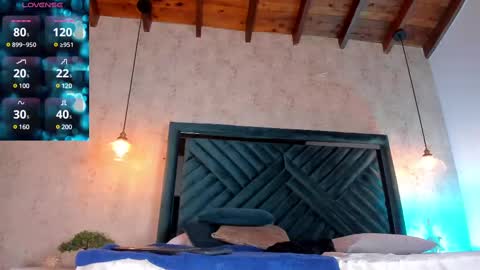 Snapshot of marttina_ruiz chatting on February 2025 01:55:01 AM Martina online show from February 2025 01:55:01 AM