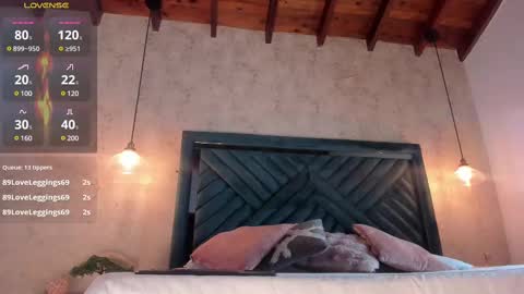 Snapshot of marttina_ruiz chatting on March 2025 01:52:02 AM Martina online show from March 2025 01:52:02 AM