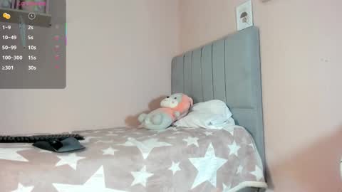 mary_cute9 online show from December 2025 11:30:02 AM