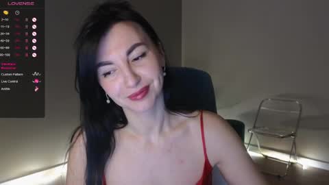 Maria online show from March 2026 07:54:02 AM