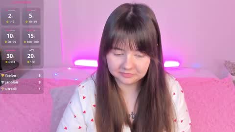 mary_stevenss online show from March 2025 07:49:02 PM