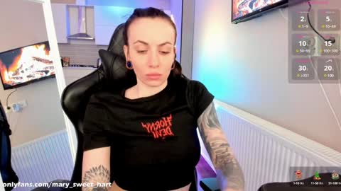 Snapshot of mary_sweet_hart chatting on January 2025 08:02:01 AM Mary OnlyFans online show from January 2025 08:02:01 AM