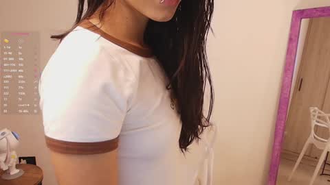 Snapshot of mavii__ chatting on January 2025 08:44:01 PM Maria Victoria Schedule 2pm until 9pm GMT-5 online show from January 2025 08:44:01 PM